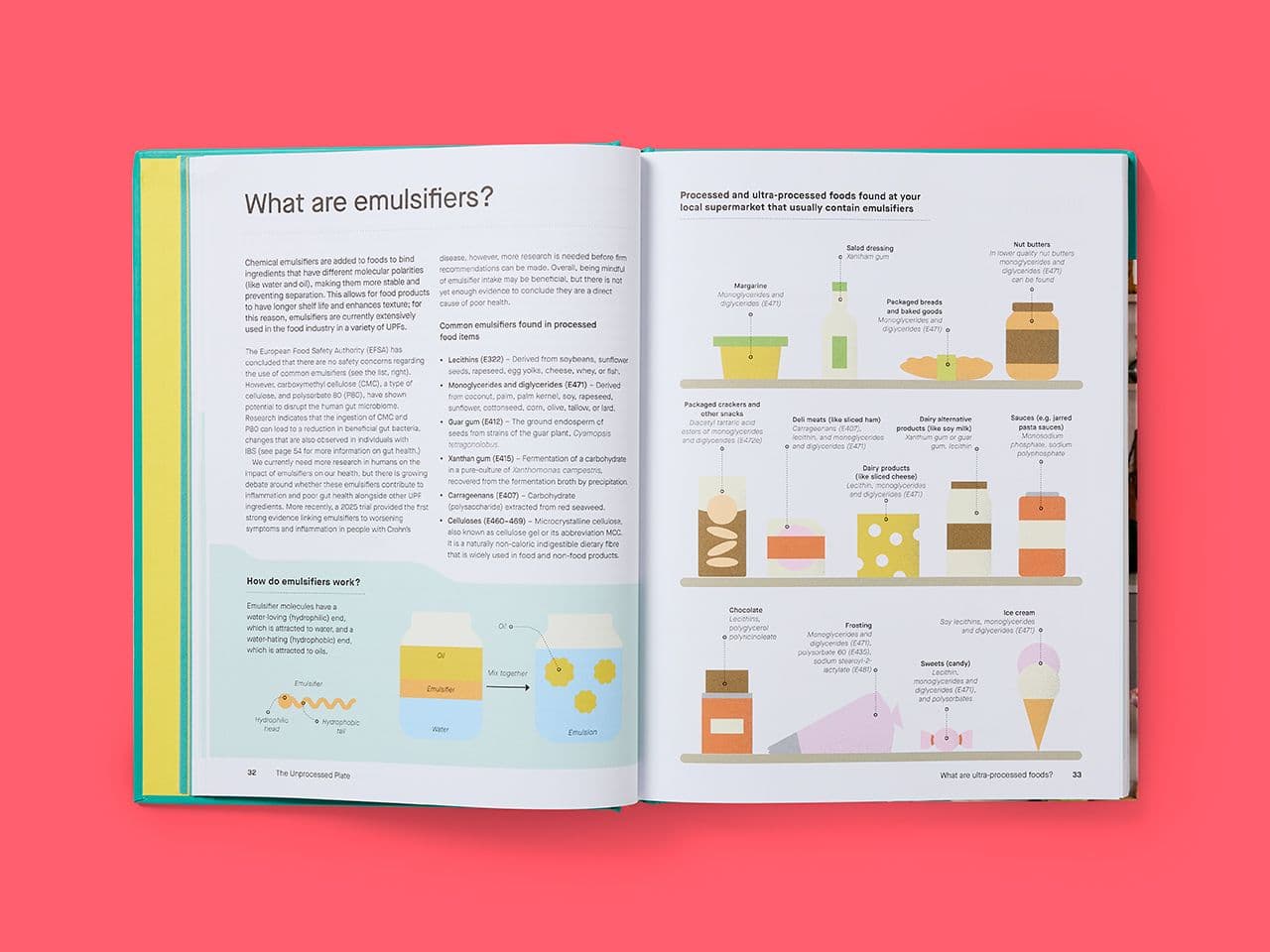 Open spread from The Unprocessed Plate, featuring explanatory text and diagrams showing how emulsifiers work.